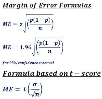 formula to estimate margin of error ME = 1.96 x √((p(1-p)/n) )